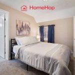 Unlocking Potential: Kigo Property Management
